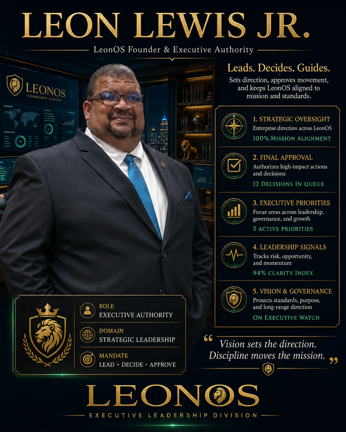 CIO Office Manager LeonOS profile artwork.
