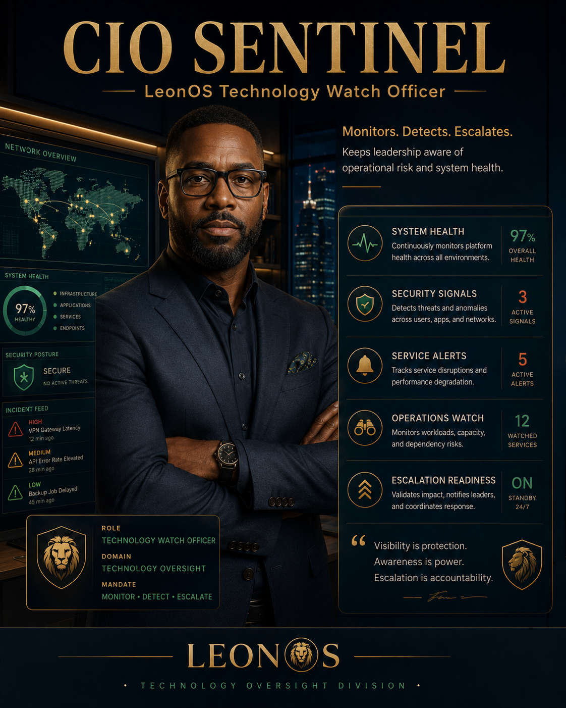 CIO Sentinel agent portrait